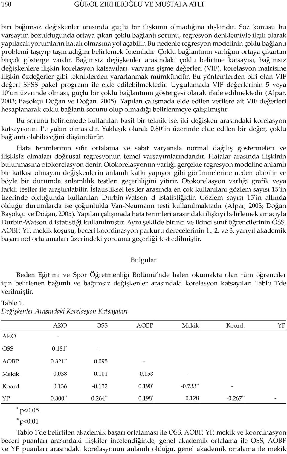 Bu nedenle regresyon modelinin çoklu bağlantı problemi taşıyıp taşımadığını belirlemek önemlidir. Çoklu bağlantının varlığını ortaya çıkartan birçok gösterge vardır.