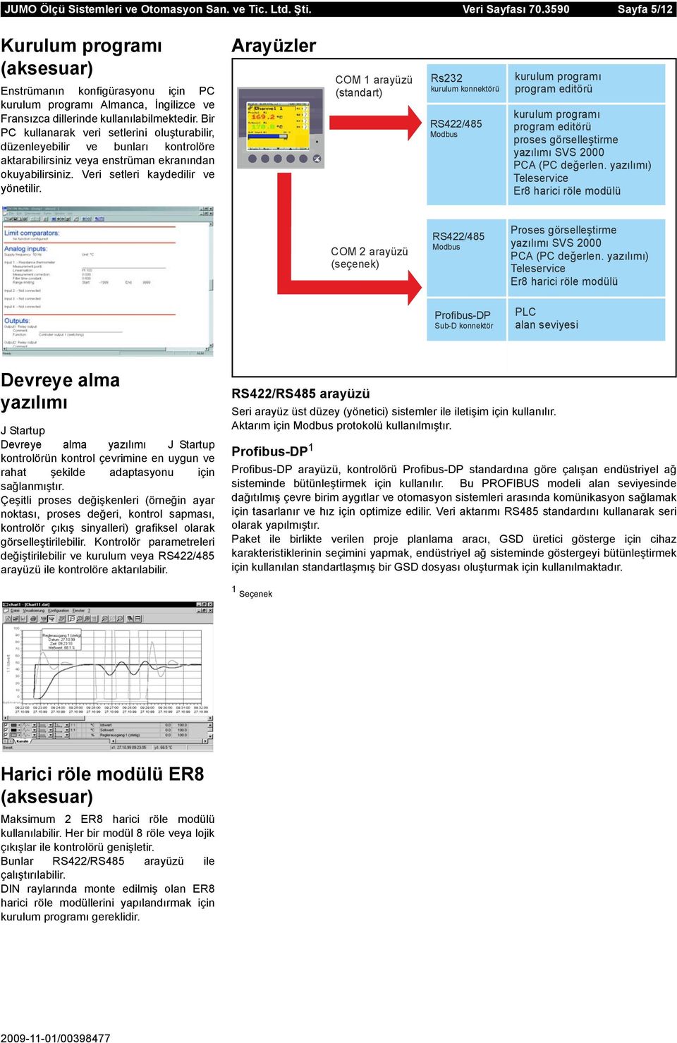 Bir PC kullanarak veri setlerini oluşturabilir, düzenleyebilir ve bunları kontrolöre aktarabilirsiniz veya enstrüman ekranından okuyabilirsiniz. Veri setleri kaydedilir ve yönetilir.