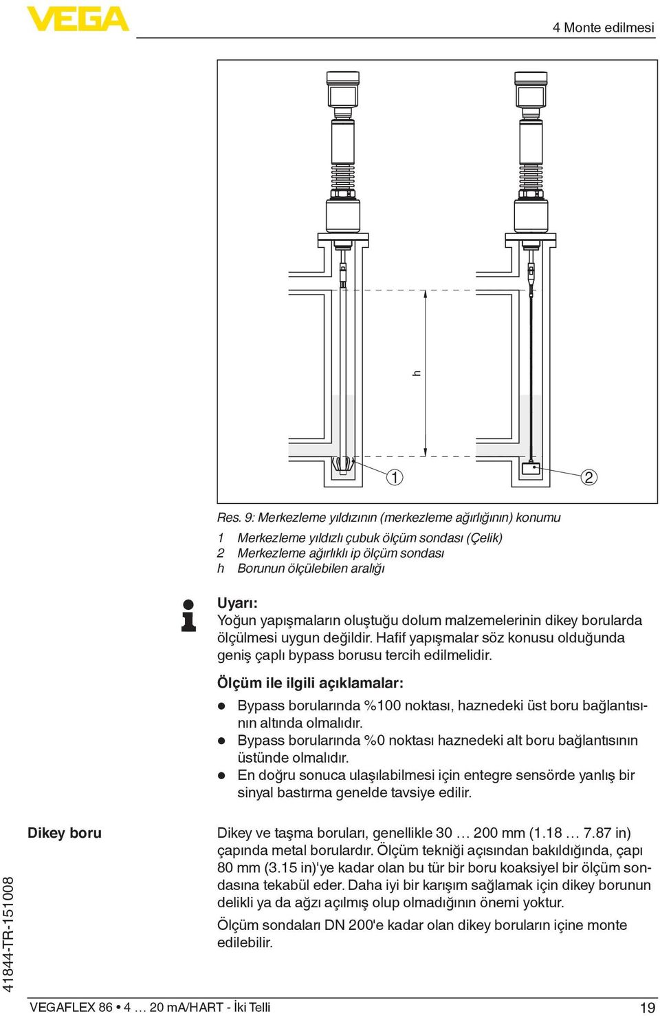 yapışmaların oluştuğu dolum malzemelerinin dikey borularda ölçülmesi uygun değildir. Hafif yapışmalar söz konusu olduğunda geniş çaplı bypass borusu tercih edilmelidir.