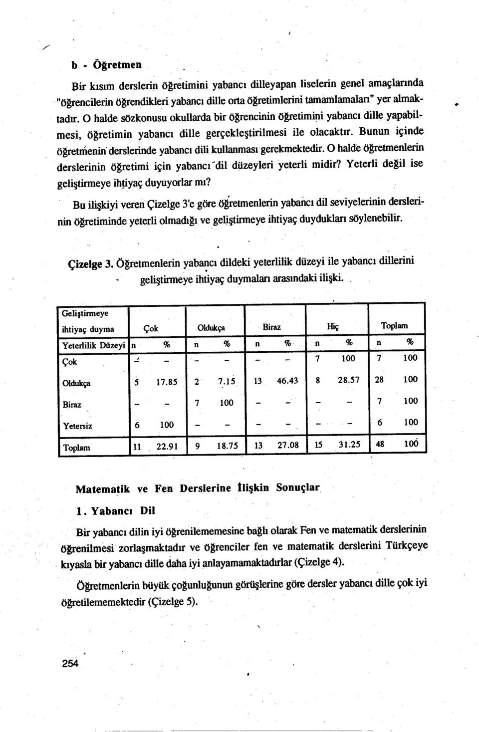 halde ögretmenlerin derslerinin ögretimi için yabancı~dil düzeyleri yeterli midir? Yeterli degil ise geliştirmeye ih~yaç duyuyorlar mı?