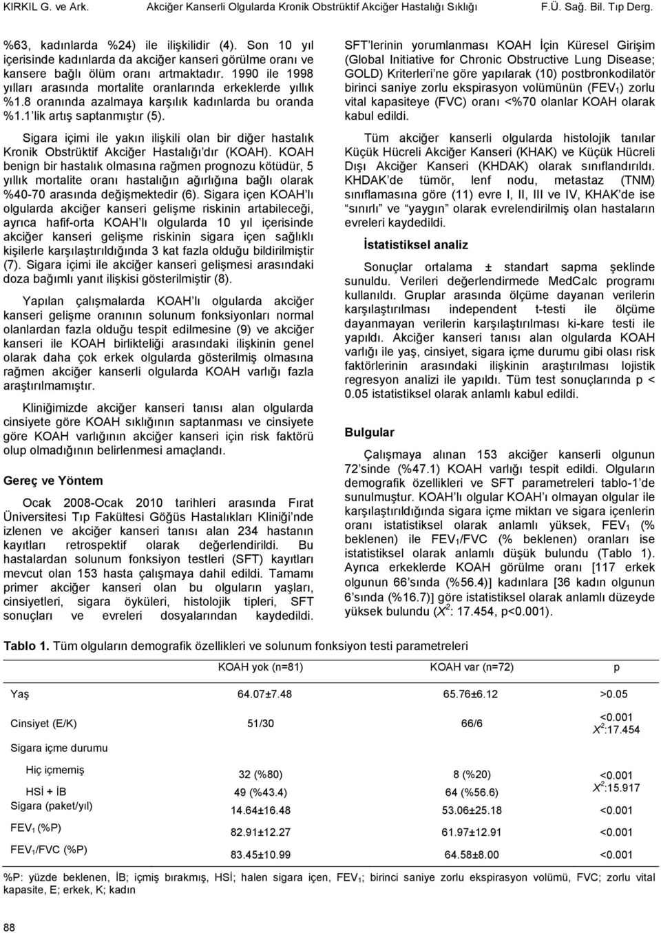 8 oranında azalmaya karşılık kadınlarda bu oranda %1.1 lik artış saptanmıştır (5). Sigara içimi ile yakın ilişkili olan bir diğer hastalık Kronik Obstrüktif Akciğer Hastalığı dır (KOAH).