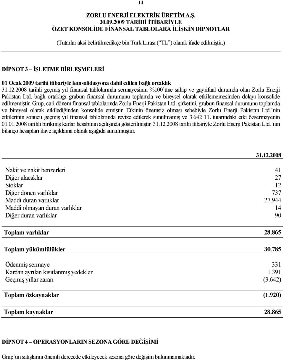 bağlı ortaklığı grubun finansal durumunu toplamda ve bireysel olarak etkilememesinden dolayı konsolide edilmemiştir. Grup, cari dönem finansal tablolarında Zorlu Enerji Pakistan Ltd.