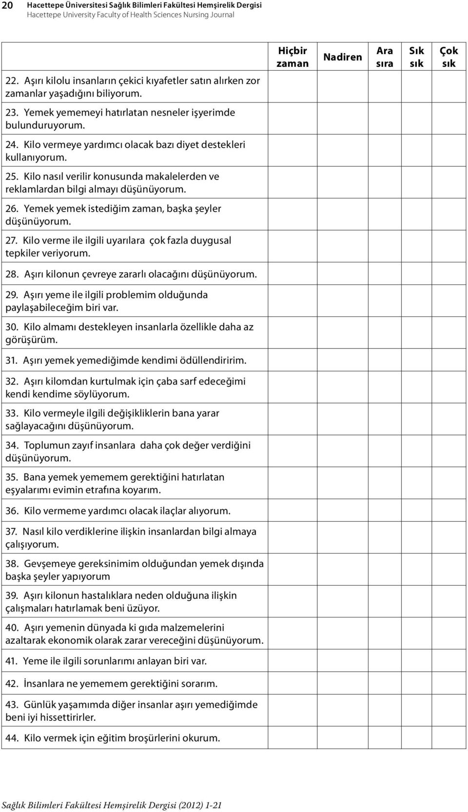 Yemek yememeyi hatırlatan nesneler işyerimde bulunduruyorum. 24. Kilo vermeye yardımcı olacak bazı diyet destekleri kullanıyorum. 25.