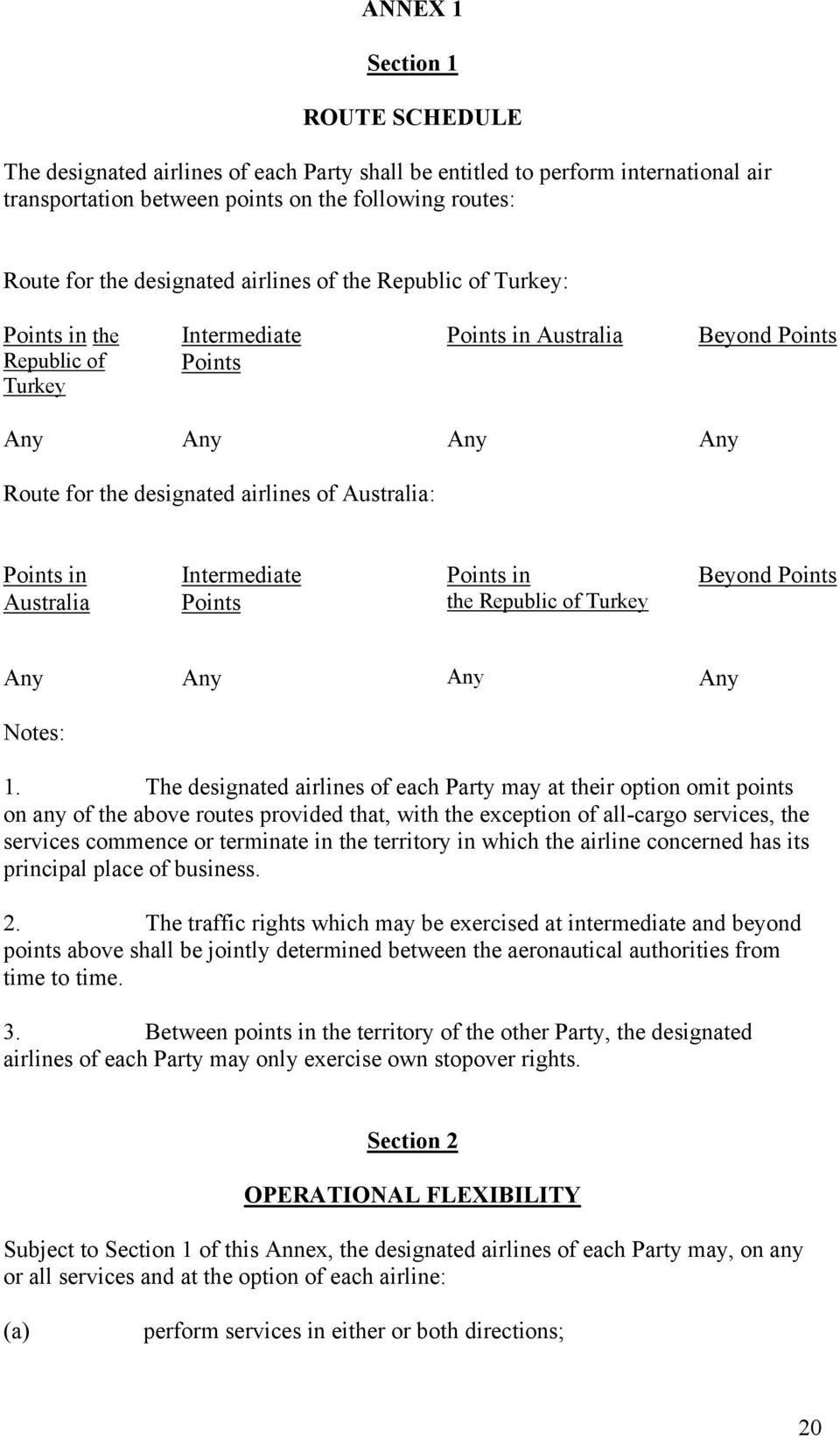 Australia Intermediate Points Points in the Republic of Turkey Beyond Points Any Any Any Any Notes: 1.