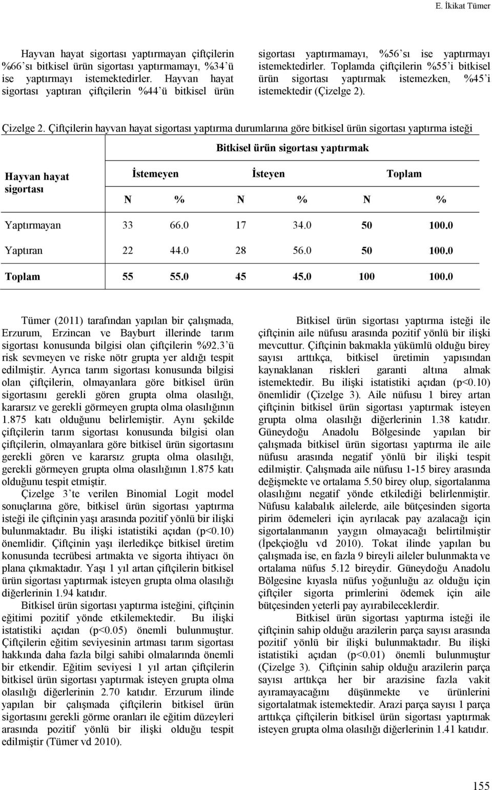 Toplamda çftçlern %55 btksel ürün sgortası yaptırmak stemezken, %45 stemektedr (Çzelge 2). Çzelge 2.