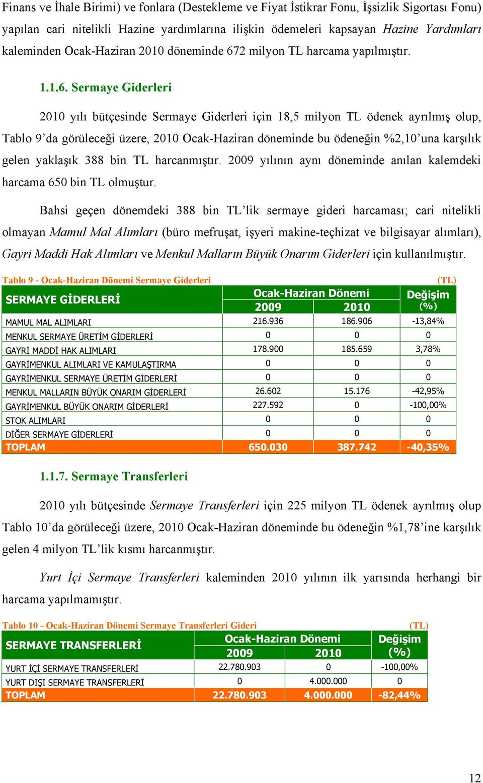 2 milyon TL harcama yapılmıştır. 1.1.6.