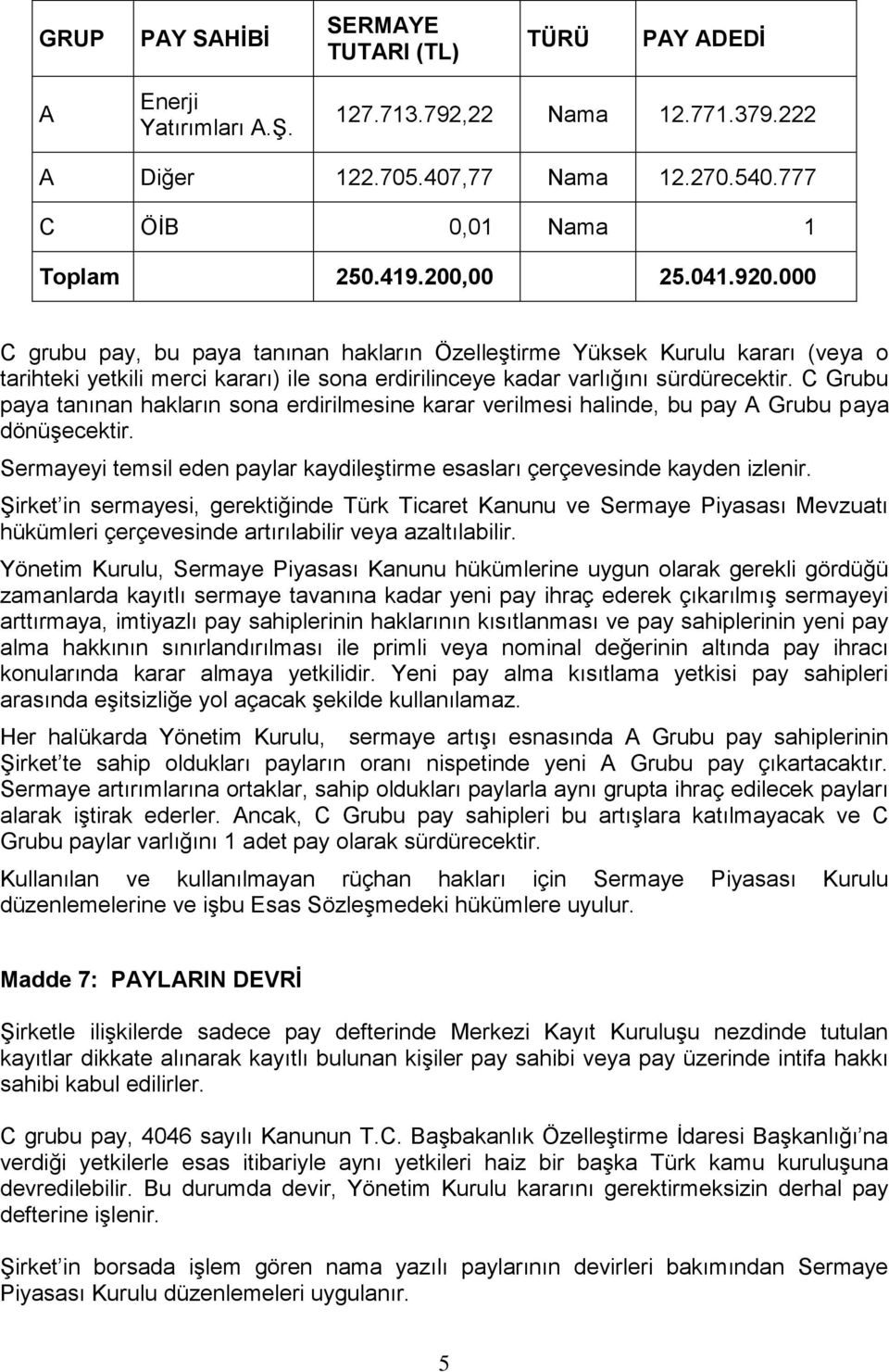 C Grubu paya tanınan hakların sona erdirilmesine karar verilmesi halinde, bu pay A Grubu paya dönüşecektir. Sermayeyi temsil eden paylar kaydileştirme esasları çerçevesinde kayden izlenir.