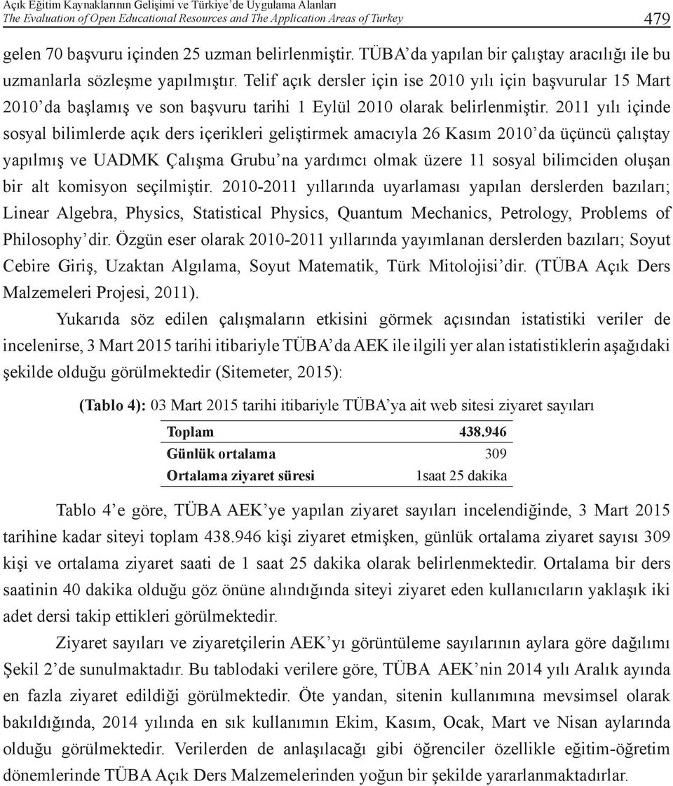 Telif açık dersler için ise 2010 yılı için başvurular 15 Mart 2010 da başlamış ve son başvuru tarihi 1 Eylül 2010 olarak belirlenmiştir.