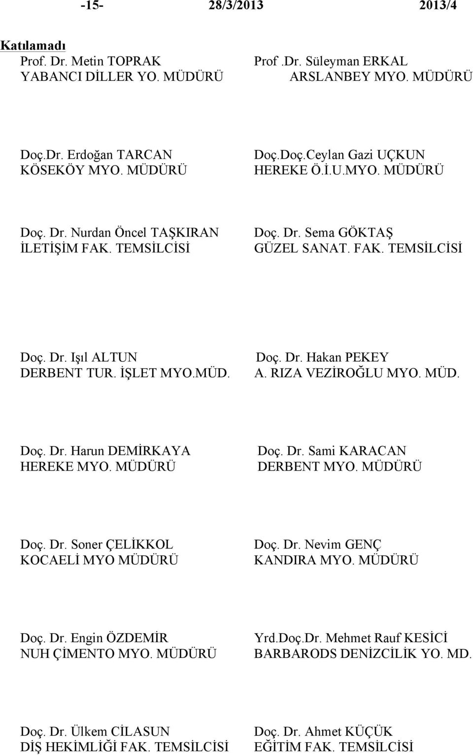 RIZA VEZİROĞLU MYO. MÜD. Doç. Dr. Harun DEMİRKAYA HEREKE MYO. MÜDÜRÜ Doç. Dr. Sami KARACAN DERBENT MYO. MÜDÜRÜ Doç. Dr. Soner ÇELİKKOL KOCAELİ MYO MÜDÜRÜ Doç. Dr. Nevim GENÇ KANDIRA MYO. MÜDÜRÜ Doç. Dr. Engin ÖZDEMİR NUH ÇİMENTO MYO.