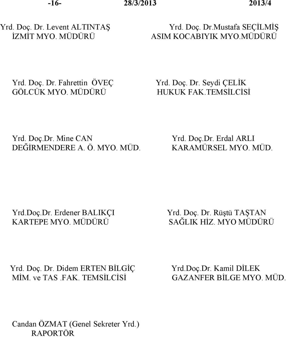 MÜD. Yrd.Doç.Dr. Erdener BALIKÇI KARTEPE MYO. MÜDÜRÜ Yrd. Doç. Dr. Rüştü TAŞTAN SAĞLIK HİZ. MYO MÜDÜRÜ Yrd. Doç. Dr. Didem ERTEN BİLGİÇ MİM.