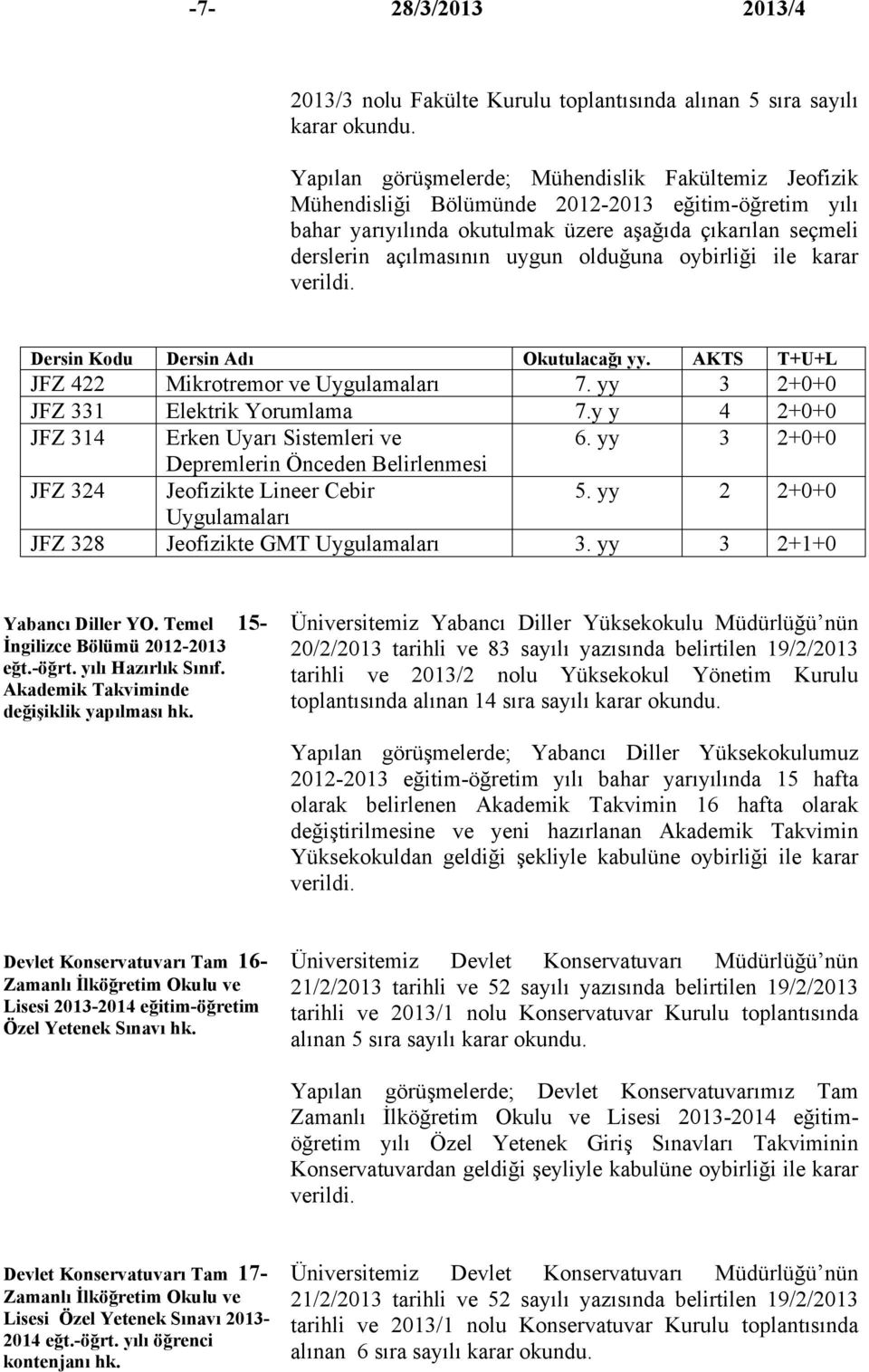 olduğuna oybirliği ile karar verildi. Dersin Kodu Dersin Adı Okutulacağı yy. AKTS T+U+L JFZ 422 Mikrotremor ve Uygulamaları 7. yy 3 2+0+0 JFZ 331 Elektrik Yorumlama 7.