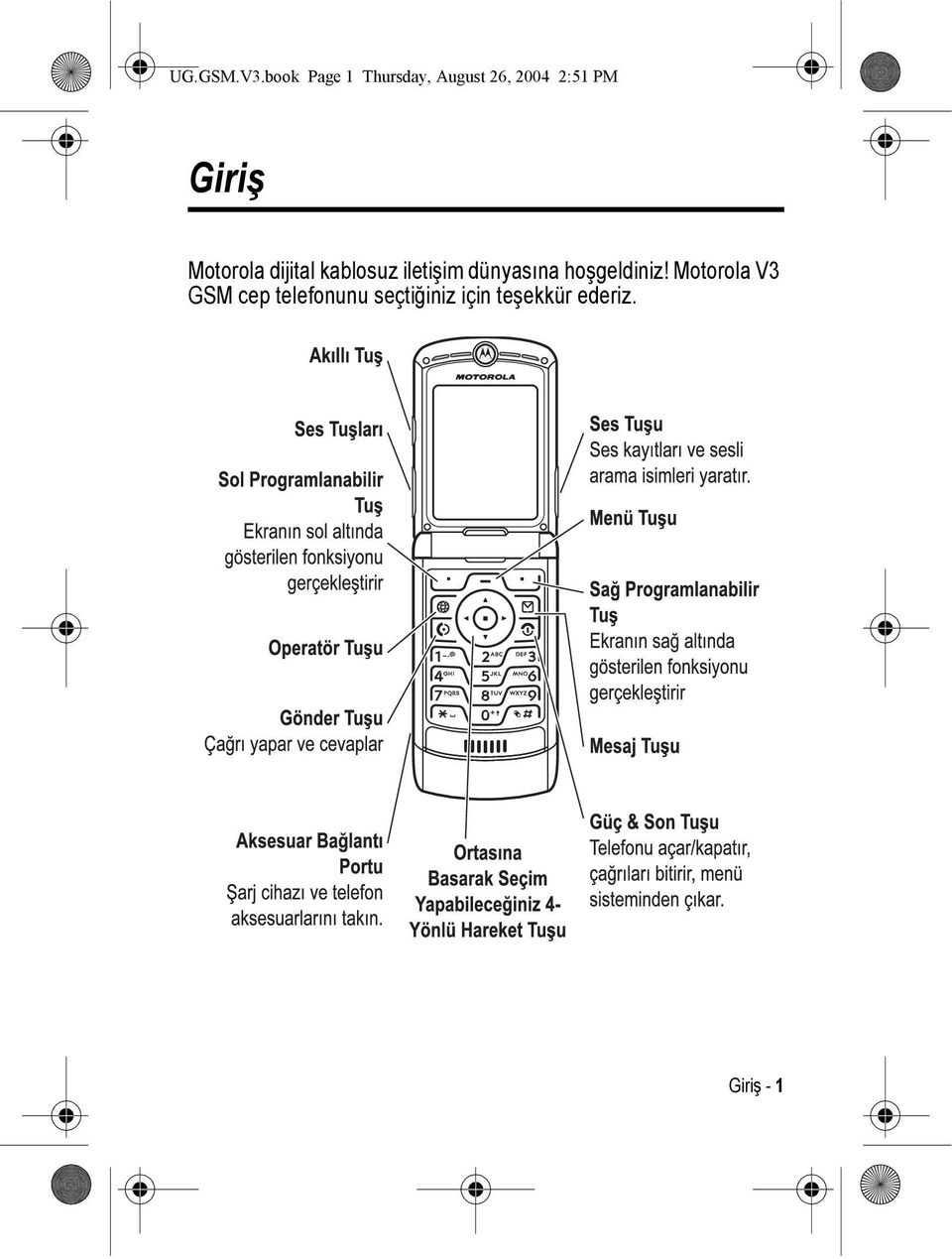 Giriş Motorola dijital kablosuz iletişim