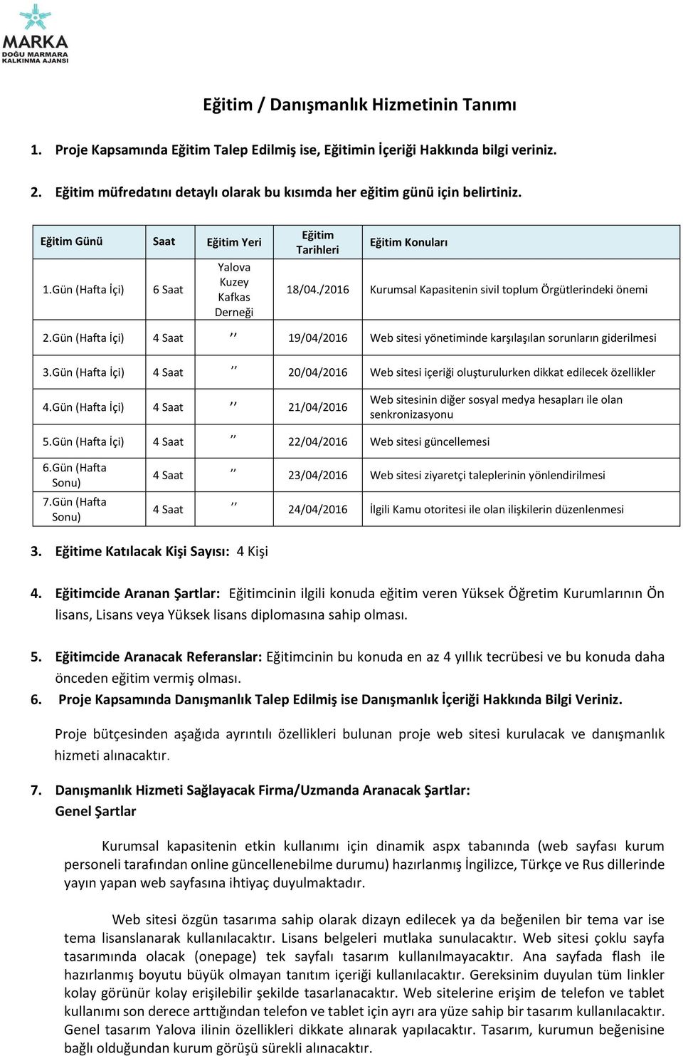 Gün (Hafta İçi) 4 Saat Yalova Kuzey Kafkas Derneği Eğitim Tarihleri Eğitim Konuları 18/04.