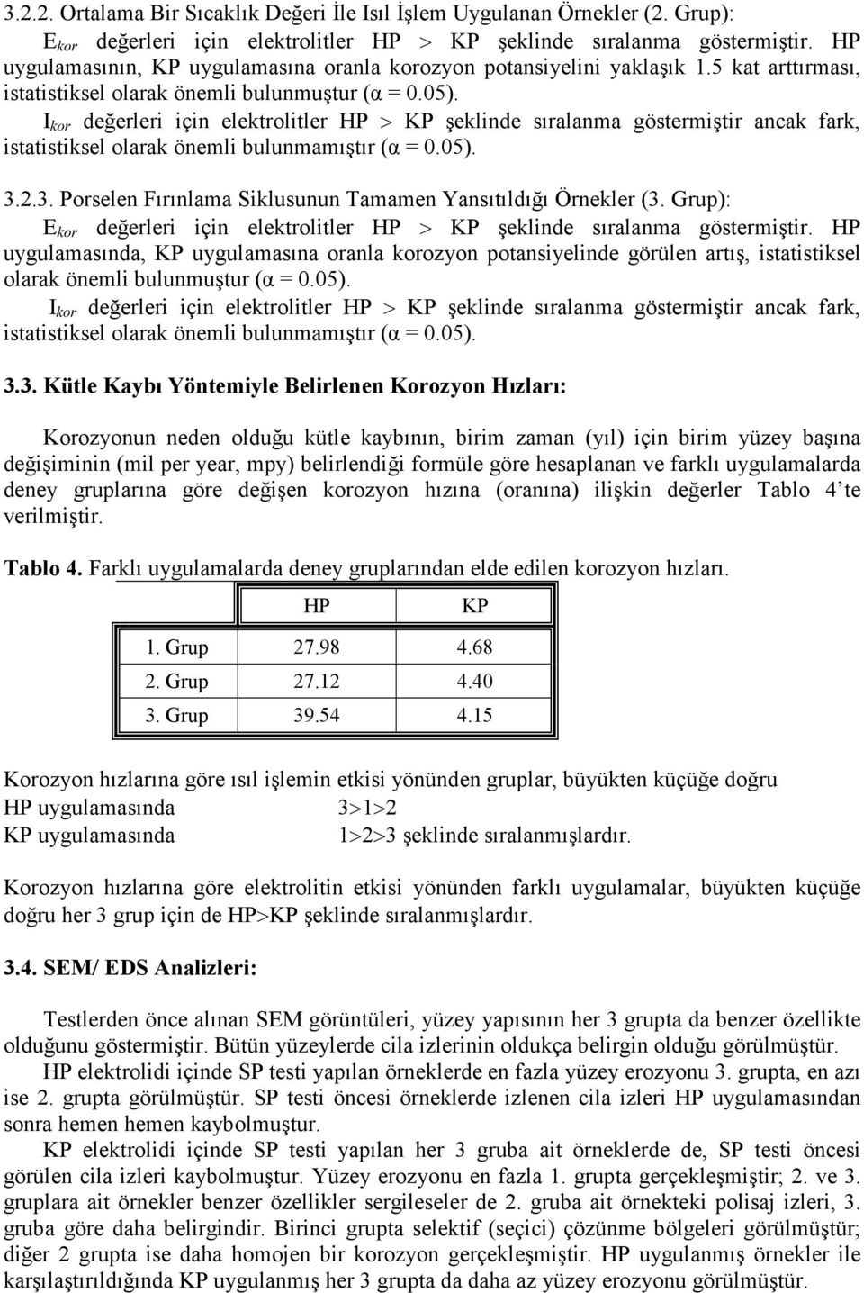 I kor değerleri için elektrolitler HP > KP şeklinde sıralanma göstermiştir ancak fark, istatistiksel olarak önemli bulunmamıştır (α = 0.05). 3.