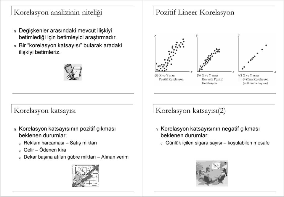 Korelasyon katsayısı Korelasyon katsayısı() Korelasyon katsayısının poztf çıkması beklenen durumlar: q Reklam