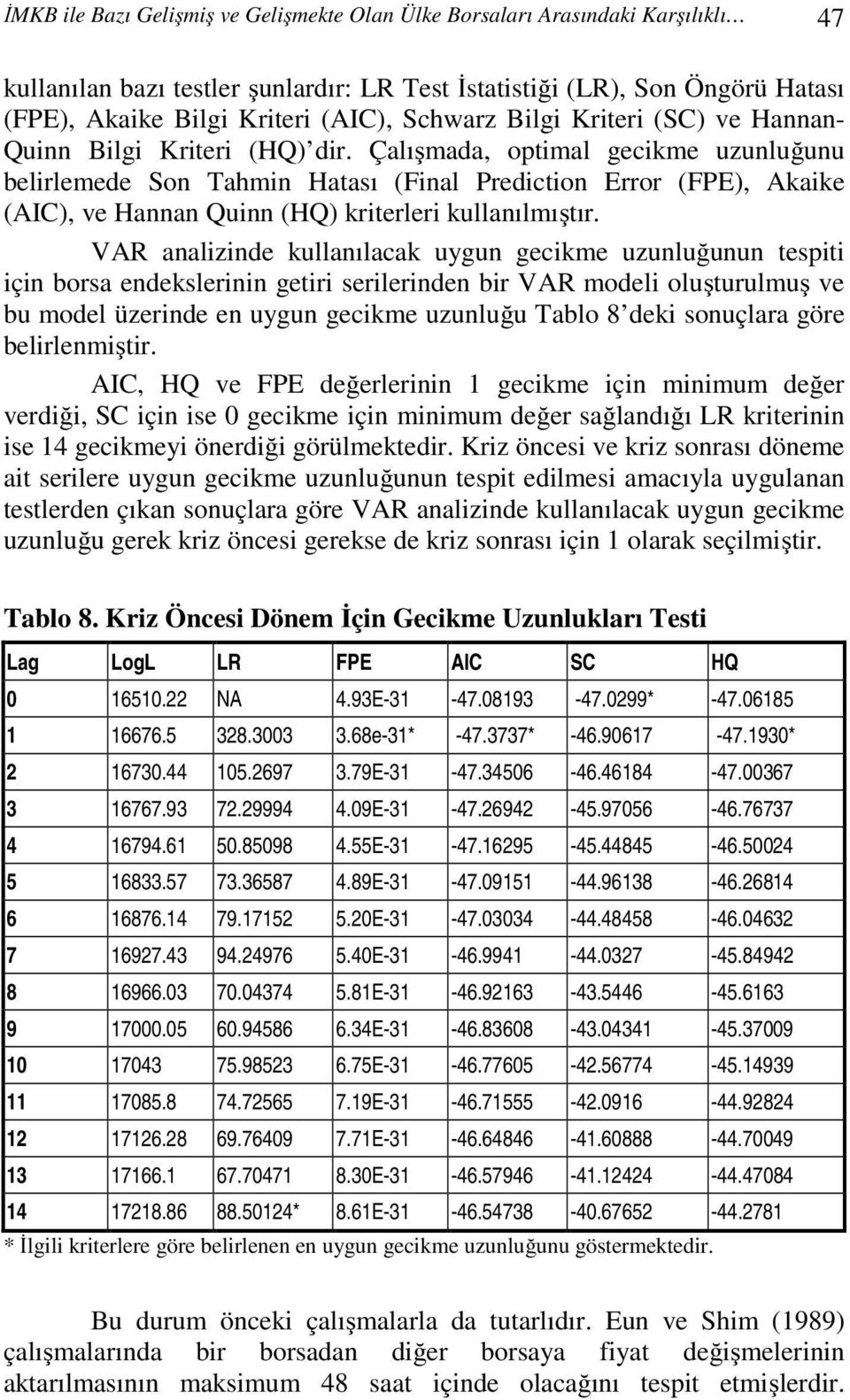 Çalışmada, optimal gecikme uzunluğunu belirlemede Son Tahmin Hatası (Final Prediction Error (FPE), Akaike (AIC), ve Hannan Quinn (HQ) kriterleri kullanılmıştır.