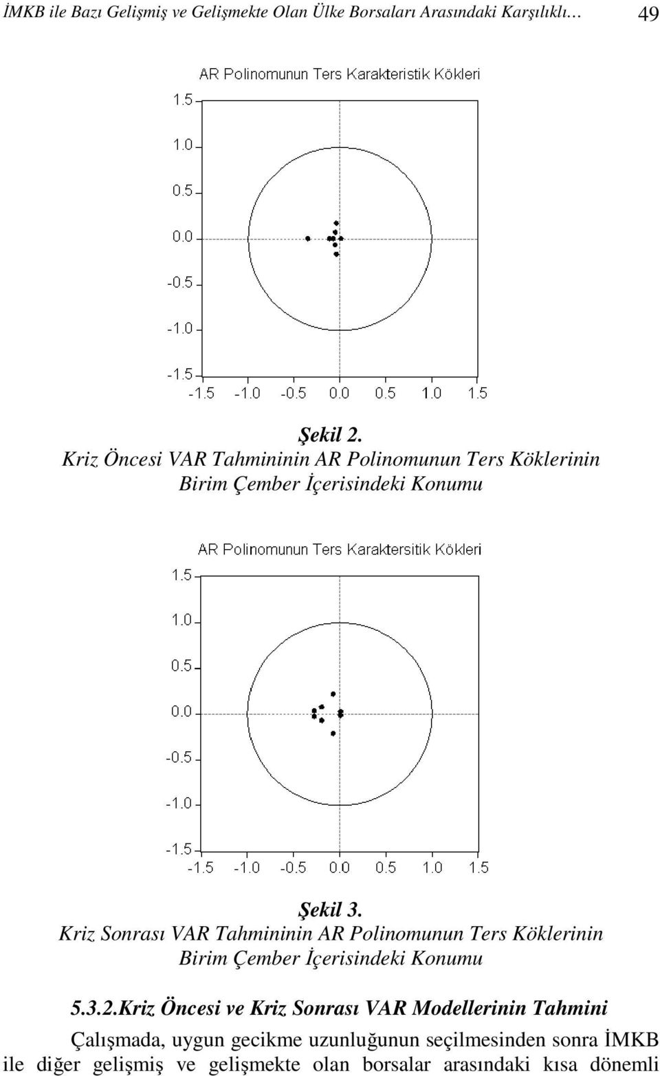 Kriz Sonrası VAR Tahmininin AR Polinomunun Ters Köklerinin Birim Çember İçerisindeki Konumu 5.3.2.