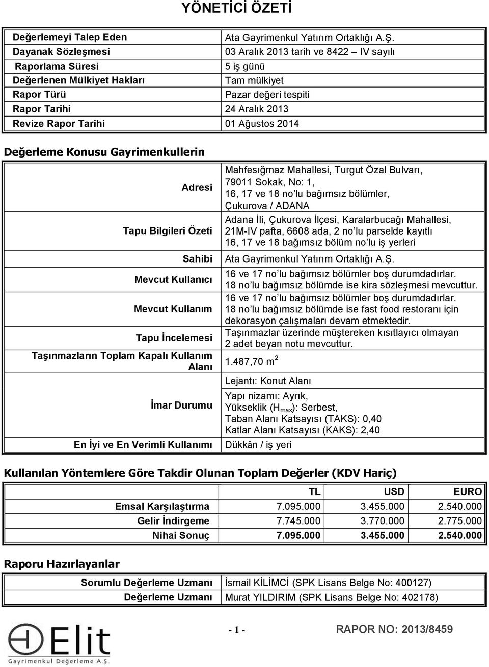 Tarihi 01 Ağustos 2014 Değerleme Konusu Gayrimenkullerin Adresi Tapu Bilgileri Özeti Sahibi Mevcut Kullanıcı Mevcut Kullanım Tapu İncelemesi Taşınmazların Toplam Kapalı Kullanım Alanı İmar Durumu En