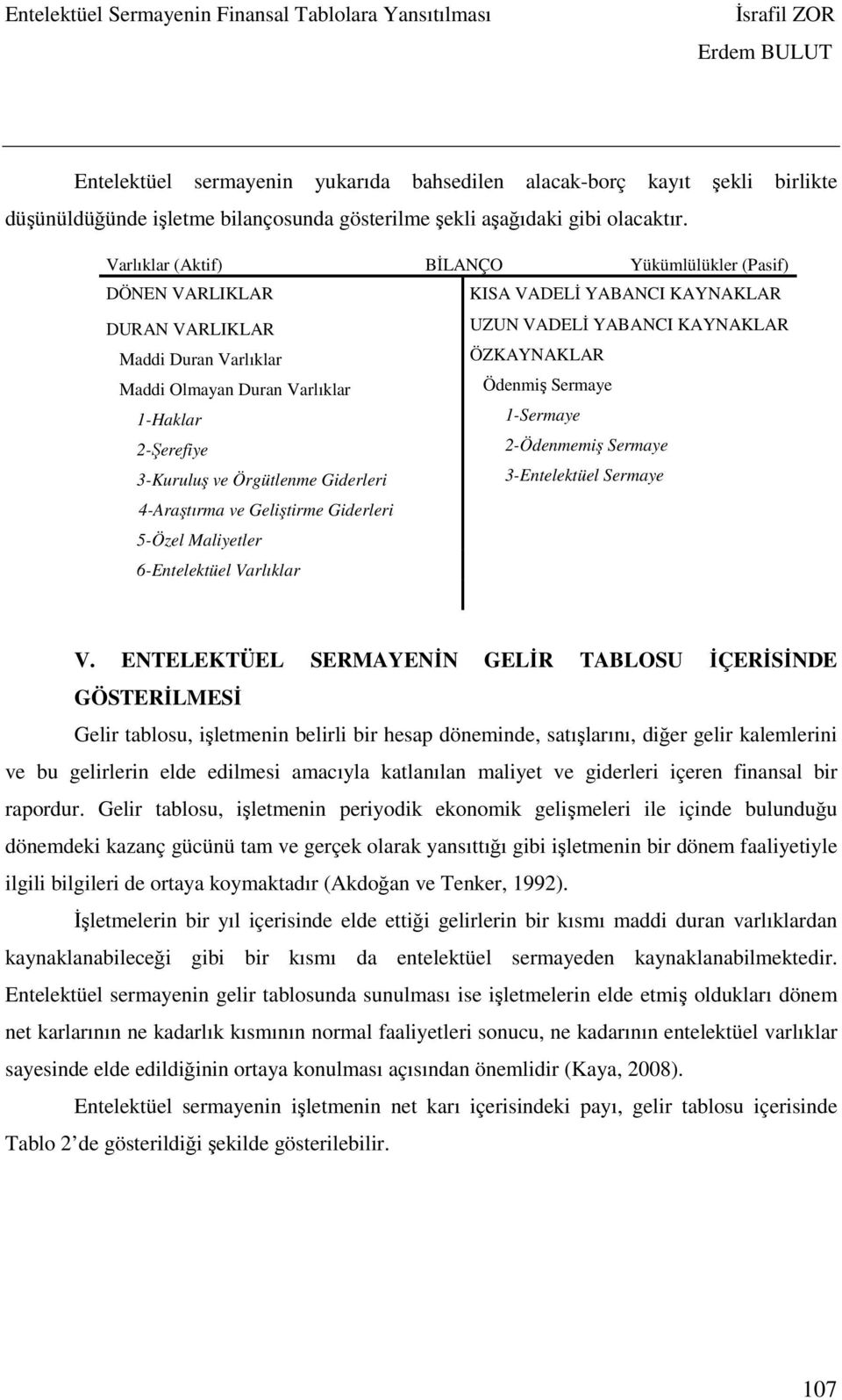 Varlıklar Ödenmiş Sermaye 1-Haklar 1-Sermaye 2-Şerefiye 2-Ödenmemiş Sermaye 3-Kuruluş ve Örgütlenme Giderleri 3-Entelektüel Sermaye 4-Araştırma ve Geliştirme Giderleri 5-Özel Maliyetler 6-Entelektüel