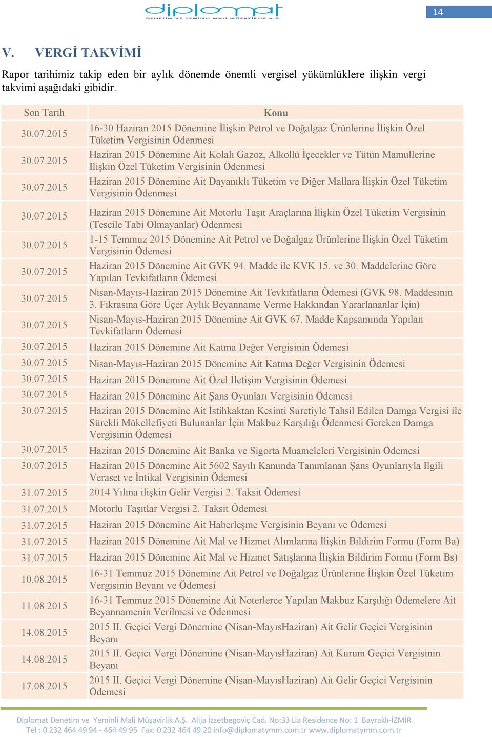 2015 Konu 16-30 Haziran 2015 Dönemine İlişkin Petrol ve Doğalgaz Ürünlerine İlişkin Özel Tüketim Vergisinin Ödenmesi Haziran 2015 Dönemine Ait Kolalı Gazoz, Alkollü İçecekler ve Tütün Mamullerine