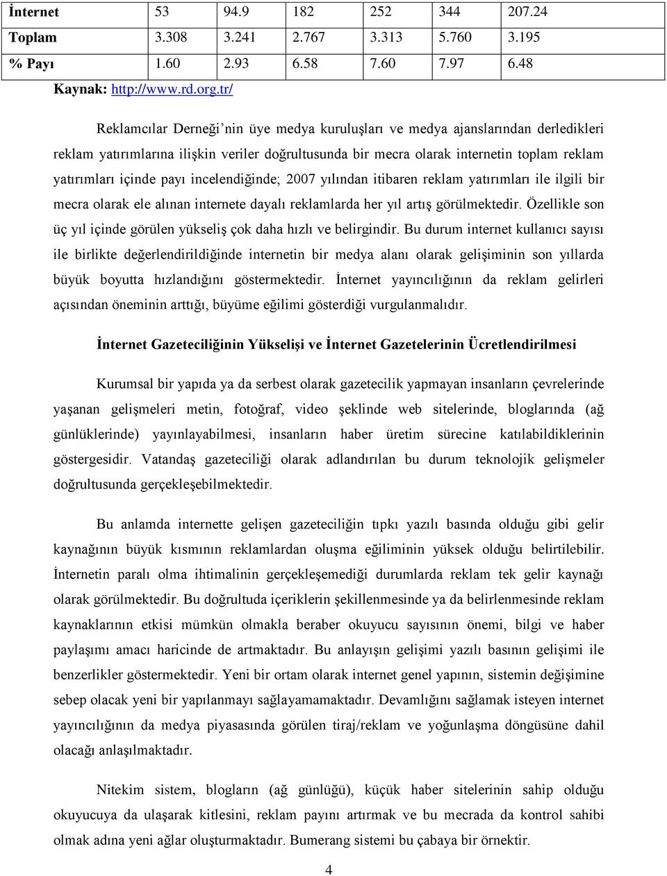 payı incelendiğinde; 2007 yılından itibaren reklam yatırımları ile ilgili bir mecra olarak ele alınan internete dayalı reklamlarda her yıl artış görülmektedir.