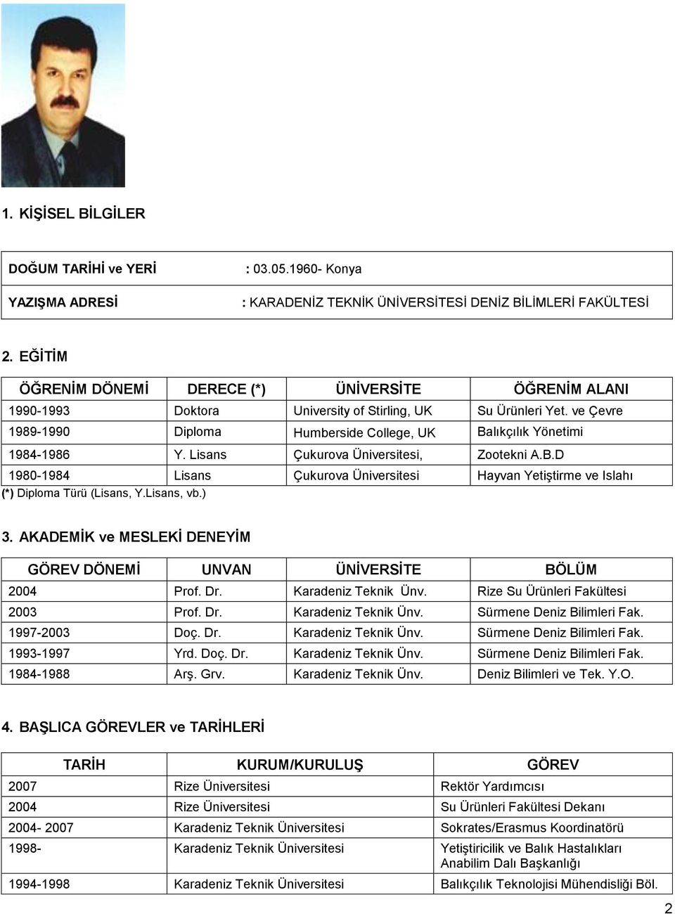 ve Çevre 1989-1990 Diploma Humberside College, UK Balıkçılık Yönetimi 1984-1986 Y. Lisans Çukurova Üniversitesi, Zootekni A.B.D 1980-1984 Lisans Çukurova Üniversitesi Hayvan YetiĢtirme ve Islahı (*) Diploma Türü (Lisans, Y.