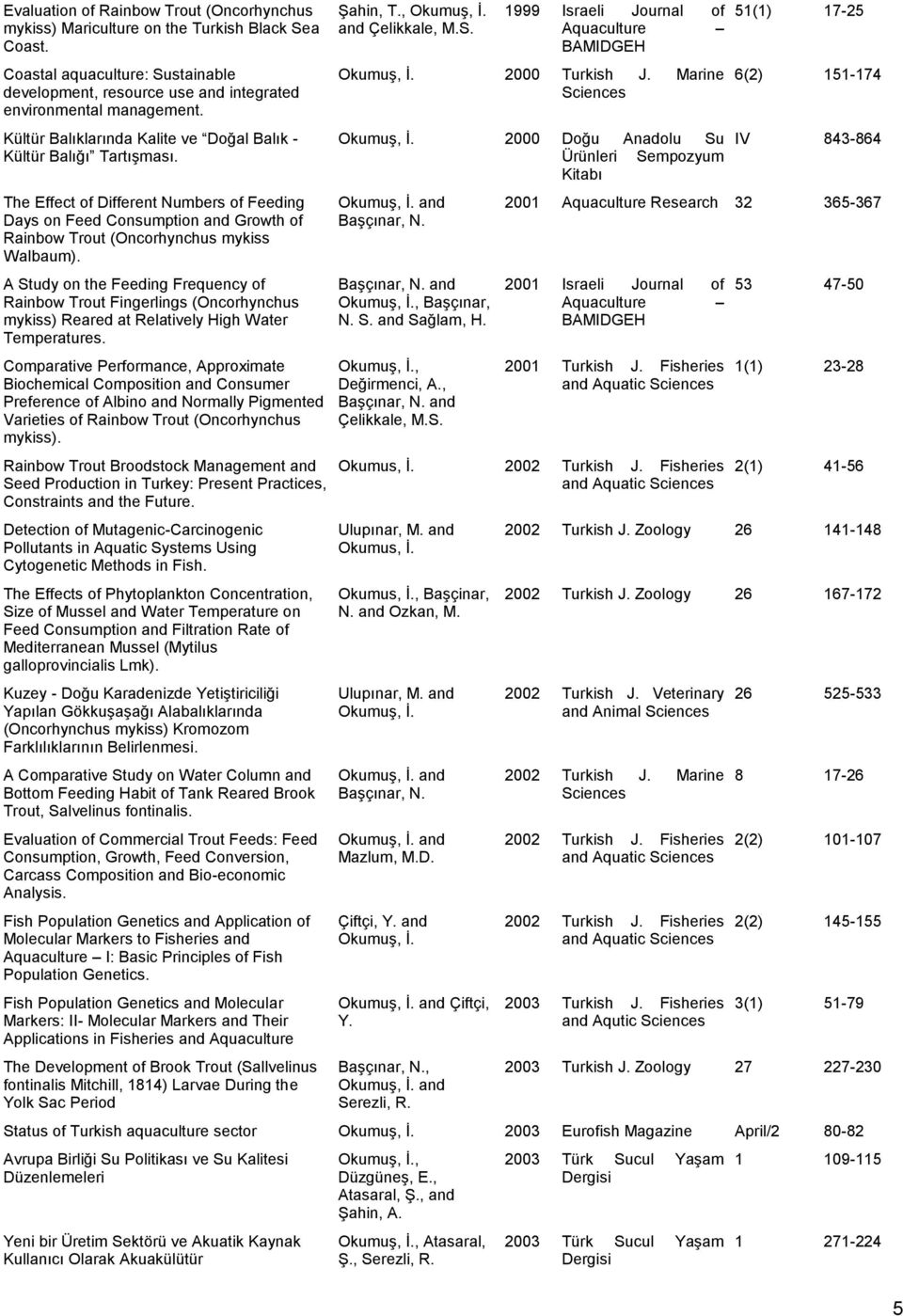 A Study on the Feeding Frequency of Rainbow Trout Fingerlings (Oncorhynchus mykiss) Reared at Relatively High Water Temperatures.