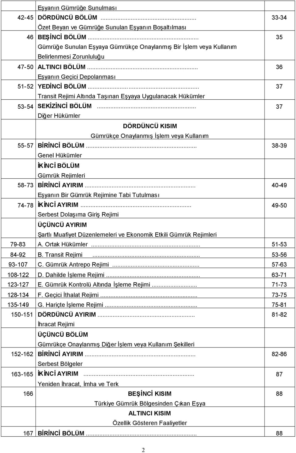 .. 37 Transit Rejimi Altında Taşınan Eşyaya Uygulanacak Hükümler 53-54 SEKİZİNCİBÖLÜM... 37 Diğer Hükümler DÖRDÜNCÜ KISIM Gümrükçe Onaylanmışİşlem veya Kullanım 55-57 BİRİNCİBÖLÜM.