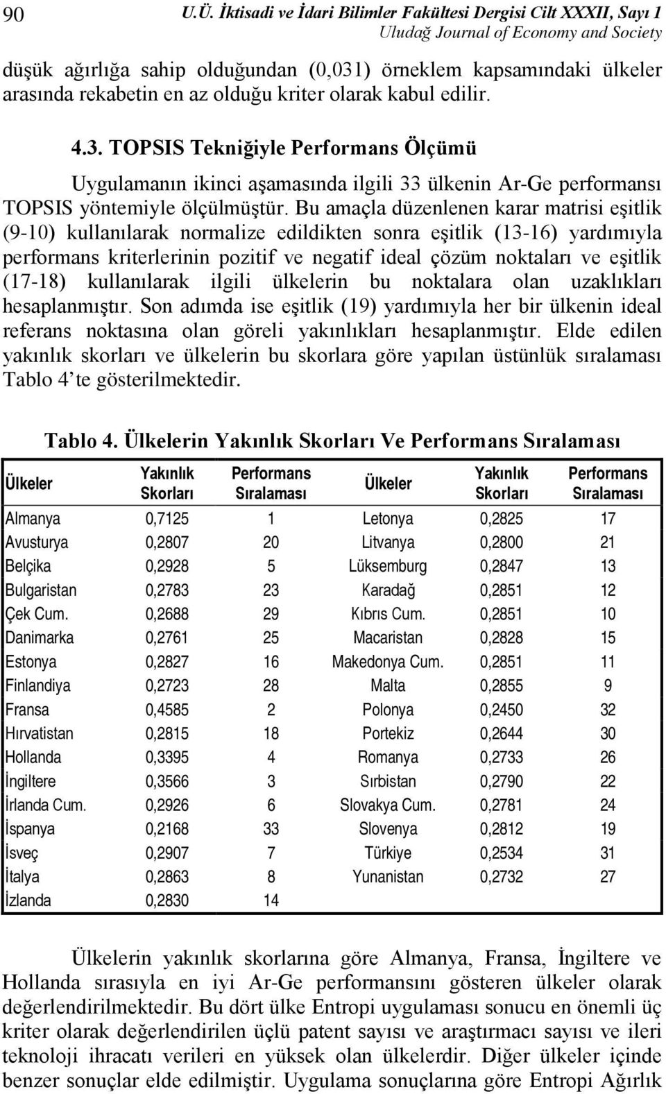 olduğu kriter olarak kabul edilir. 4.3. TOPSIS Tekniğiyle Performans Ölçümü Uygulamanın ikinci aşamasında ilgili 33 ülkenin Ar-Ge performansı TOPSIS yöntemiyle ölçülmüştür.