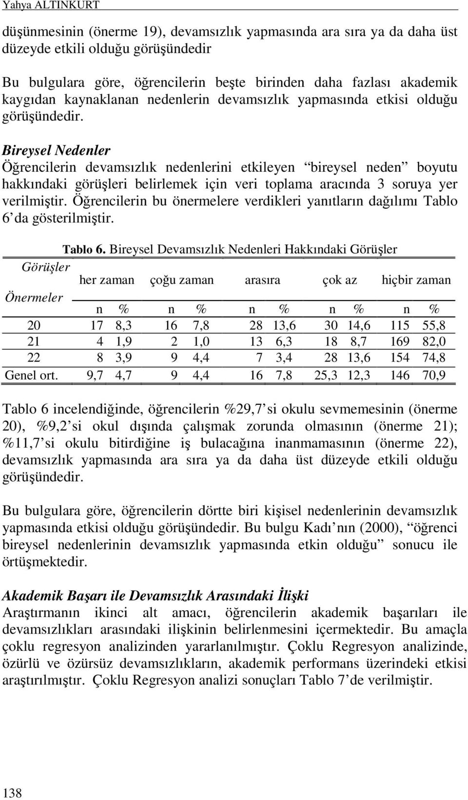 nedenlerin devamsızlık yapmasında etkisi olduğu görüşündedir.