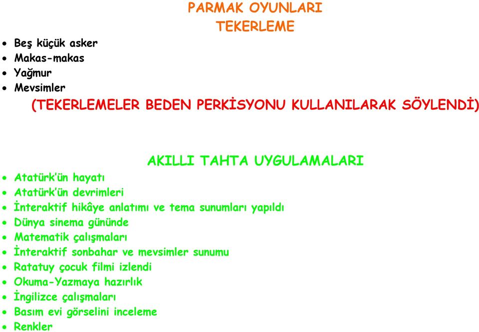 anlatımı ve tema sunumları yapıldı Dünya sinema gününde Matematik çalışmaları İnteraktif sonbahar ve