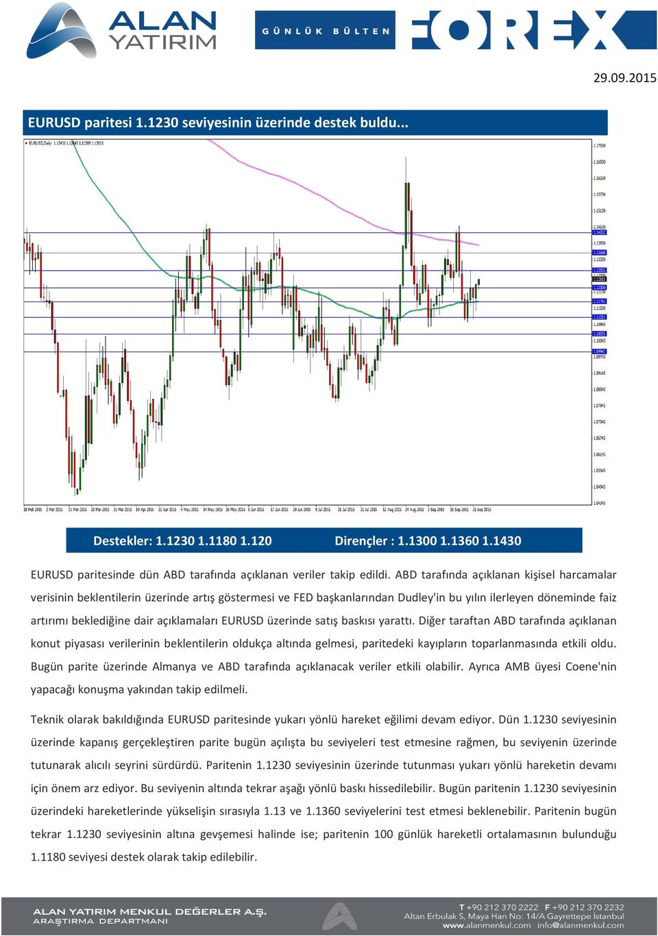 EURUSD üzerinde satış baskısı yarattı. Diğer taraftan ABD tarafında açıklanan konut piyasası verilerinin beklentilerin oldukça altında gelmesi, paritedeki kayıpların toparlanmasında etkili oldu.