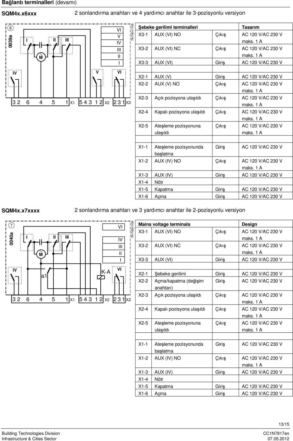 230 V X3-2 AUX (VI) NC Çıkış AC 120 V/AC 230 V X3-3 AUX (VI) Giriş AC 120 V/AC 230 V IV 3 2 6 4 5 1 V VI X1 5 4 3 1 2 X2 2 3 1 X2-1 AUX (V) Giriş AC 120 V/AC 230 V X2-2 AUX (V) NO Çıkış AC 120 V/AC