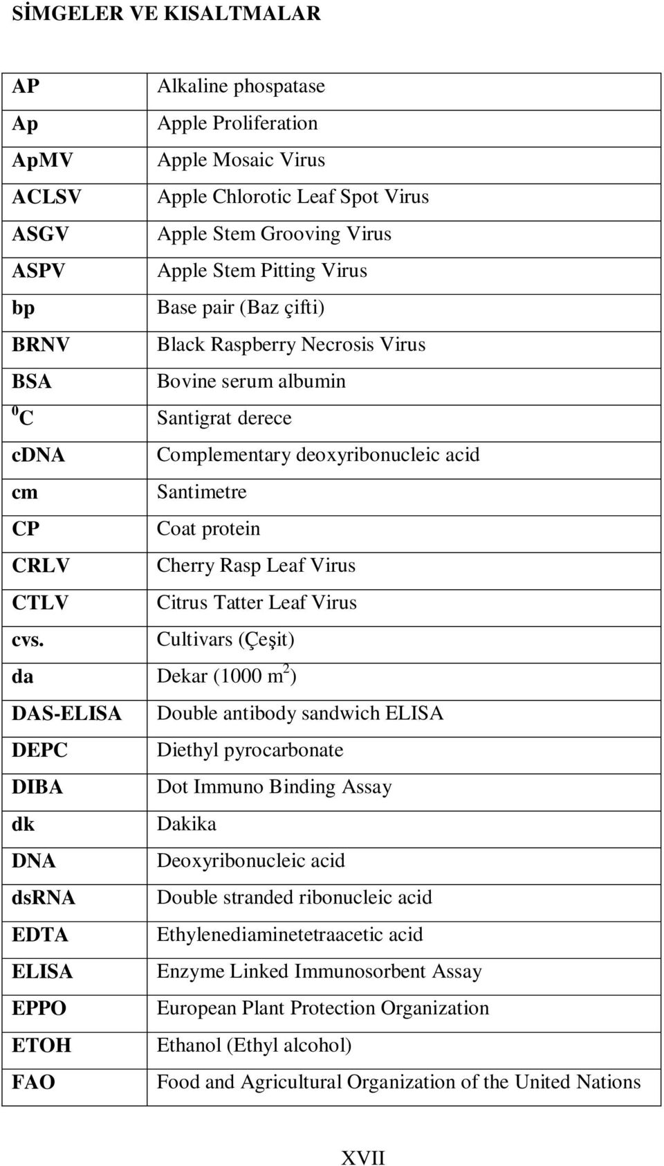 Virus CTLV Citrus Tatter Leaf Virus cvs.