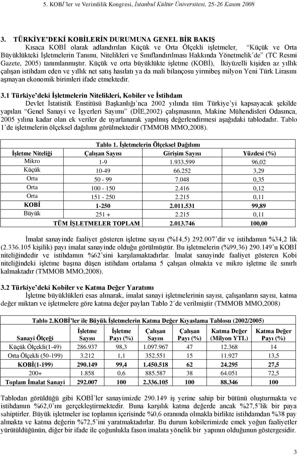 Küçük ve orta büyüklükte iģletme (KOBĠ), Ġkiyüzelli kiģiden az yıllık çalıģan istihdam eden ve yıllık net satıģ hasılatı ya da mali bilançosu yirmibeģ milyon Yeni Türk Lirasını aģmayan ekonomik