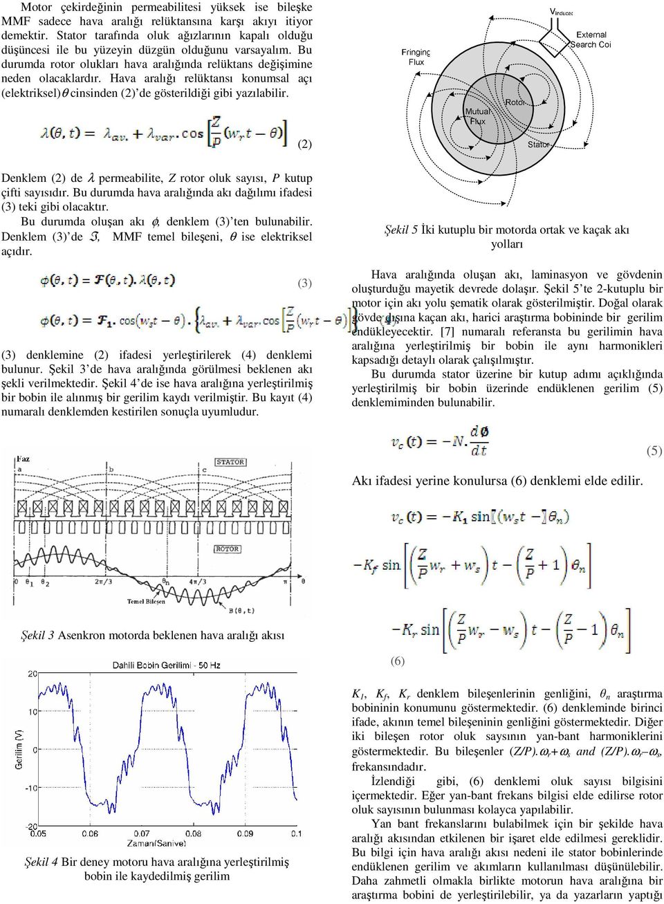 Hava aralığı relüktansı konumsal açı (elektriksel)θ cinsinden (2) de gösterildiği gibi yazılabilir. (2) Denklem (2) de λ permeabilite, Z rotor oluk sayısı, P kutup çifti sayısıdır.