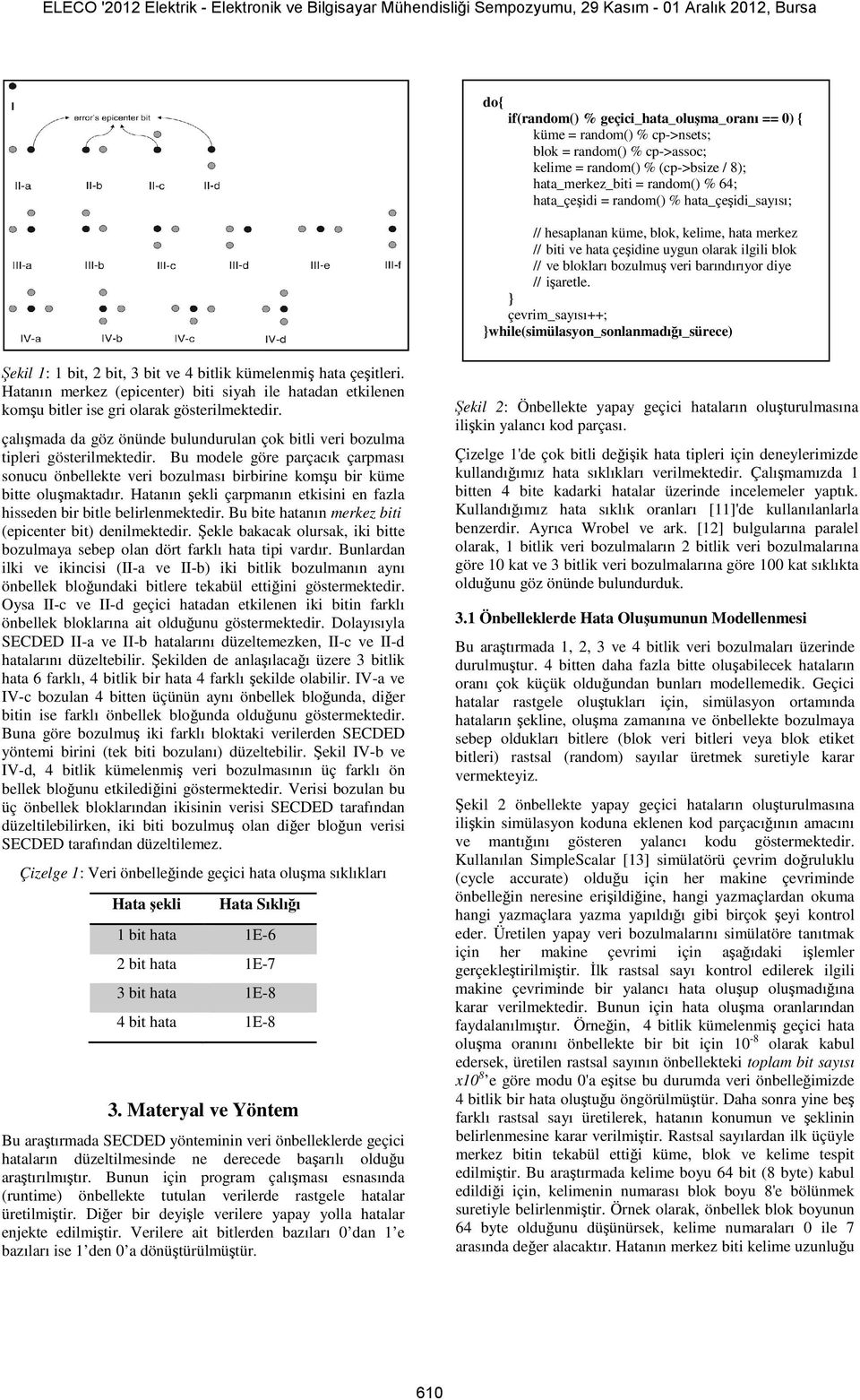 } çevrim_sayısı++; }while(simülasyon_sonlanmadığı_sürece) Şekil 1: 1 bit, 2 bit, 3 bit ve 4 bitlik kümelenmiş hata çeşitleri.