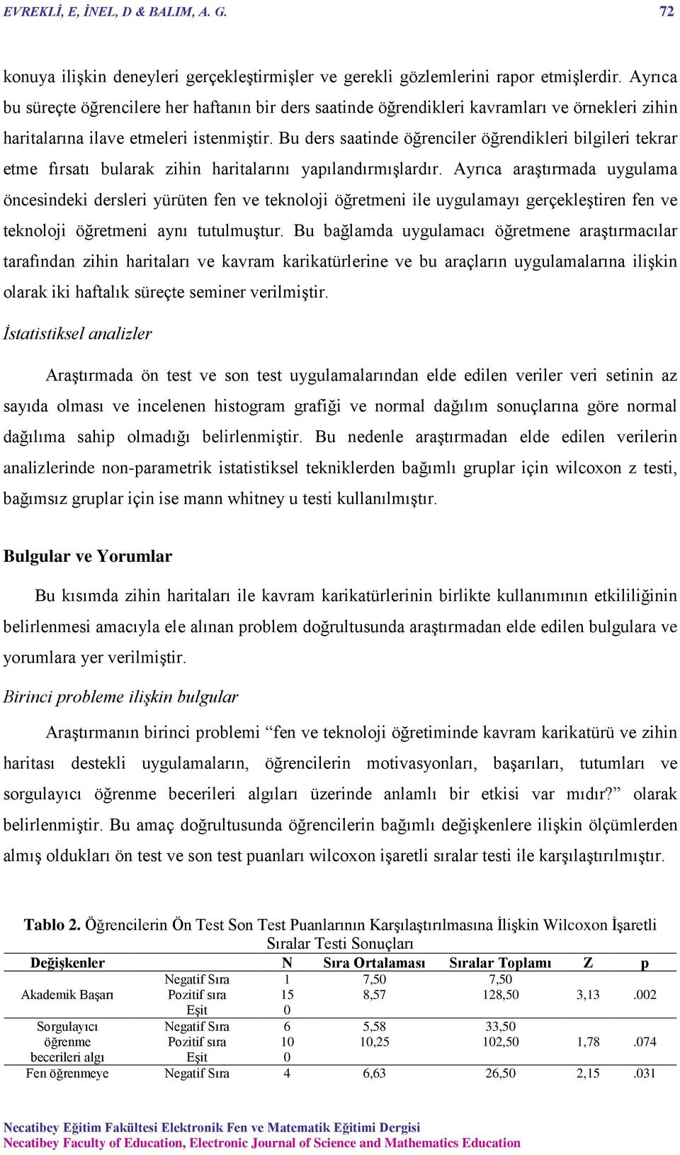 Bu ders saatinde öğrenciler öğrendikleri bilgileri tekrar etme fırsatı bularak zihin haritalarını yapılandırmışlardır.