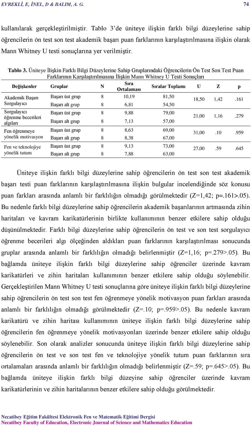 verilmiştir. Tablo 3.