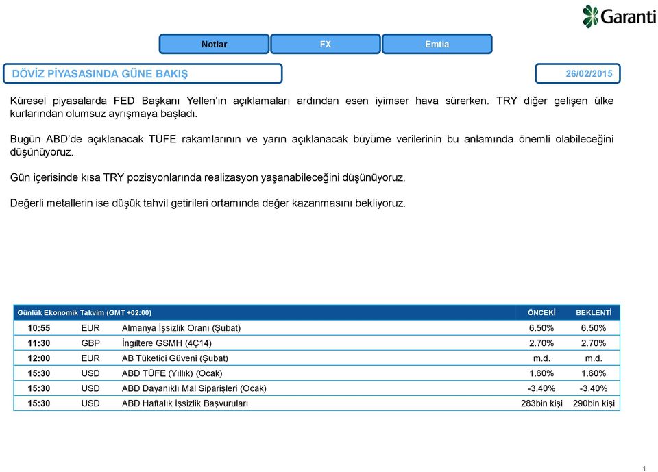 Gün içerisinde kısa TRY pozisyonlarında realizasyon yaşanabileceğini düşünüyoruz. Değerli metallerin ise düşük tahvil getirileri ortamında değer kazanmasını bekliyoruz.