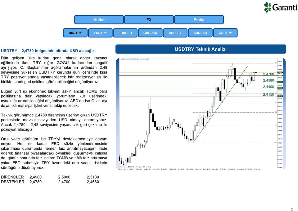 Başkanı nın açıklamalarının ardından 2,49 seviyesine yükselen USDTRY kurunda gün içerisinde kısa TRY pozisyonlarında yaşanabilecek kâr realizasyonları ile birlikte sınırlı geri çekilme