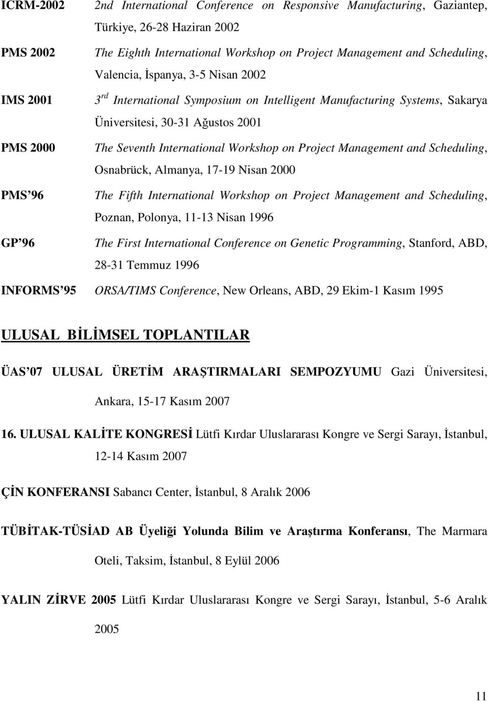 Management and Scheduling, Osnabrück, Almanya, 17-19 Nisan 2000 The Fifth Internatinal Wrkshp n Prject Management and Scheduling, Pznan, Plnya, 11-13 Nisan 1996 The First Internatinal Cnference n