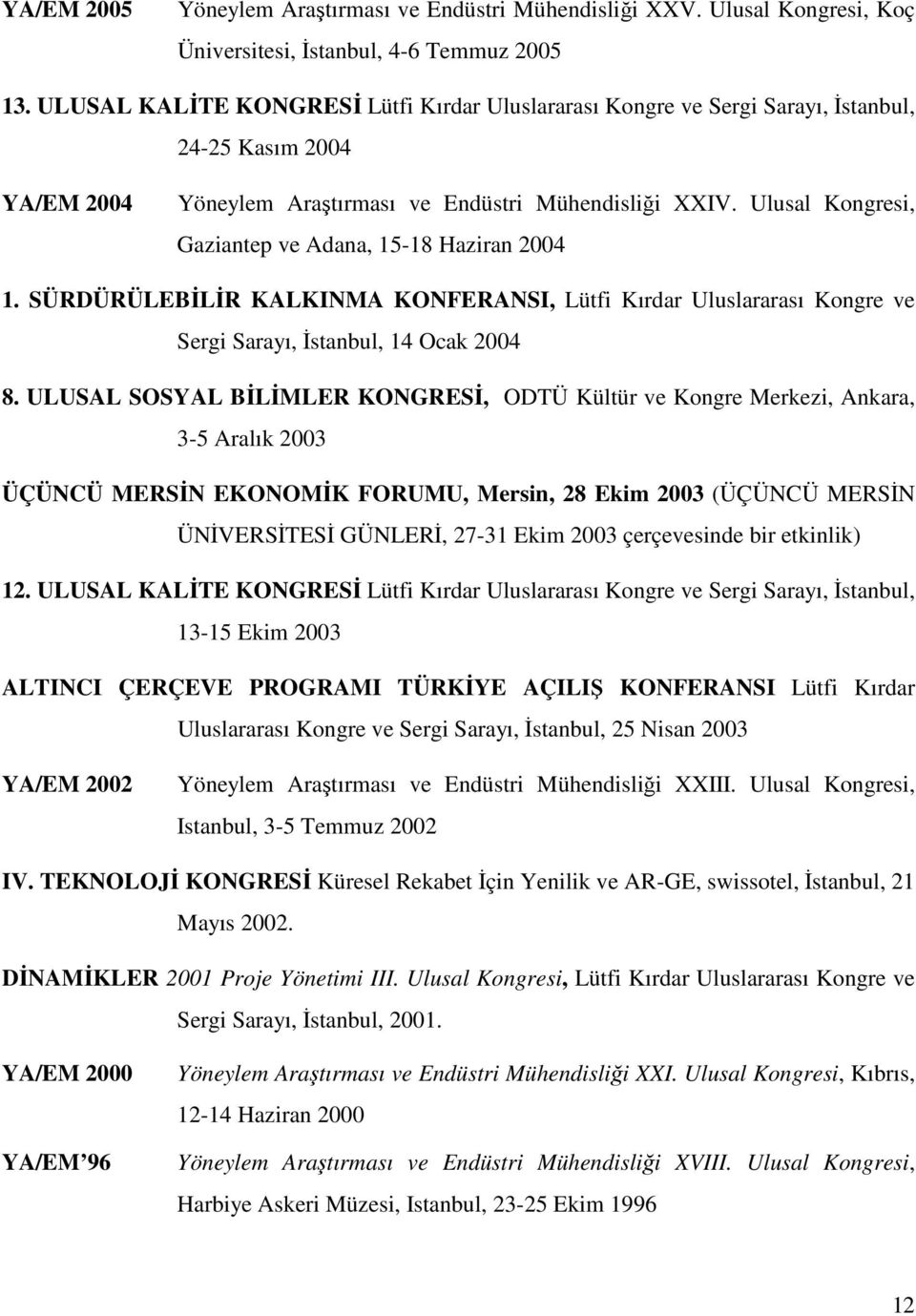 Ulusal Kngresi, Gaziantep ve Adana, 15-18 Haziran 2004 1. SÜRDÜRÜLEBĐLĐR KALKINMA KONFERANSI, Lütfi Kırdar Uluslararası Kngre ve Sergi Sarayı, Đstanbul, 14 Ocak 2004 8.