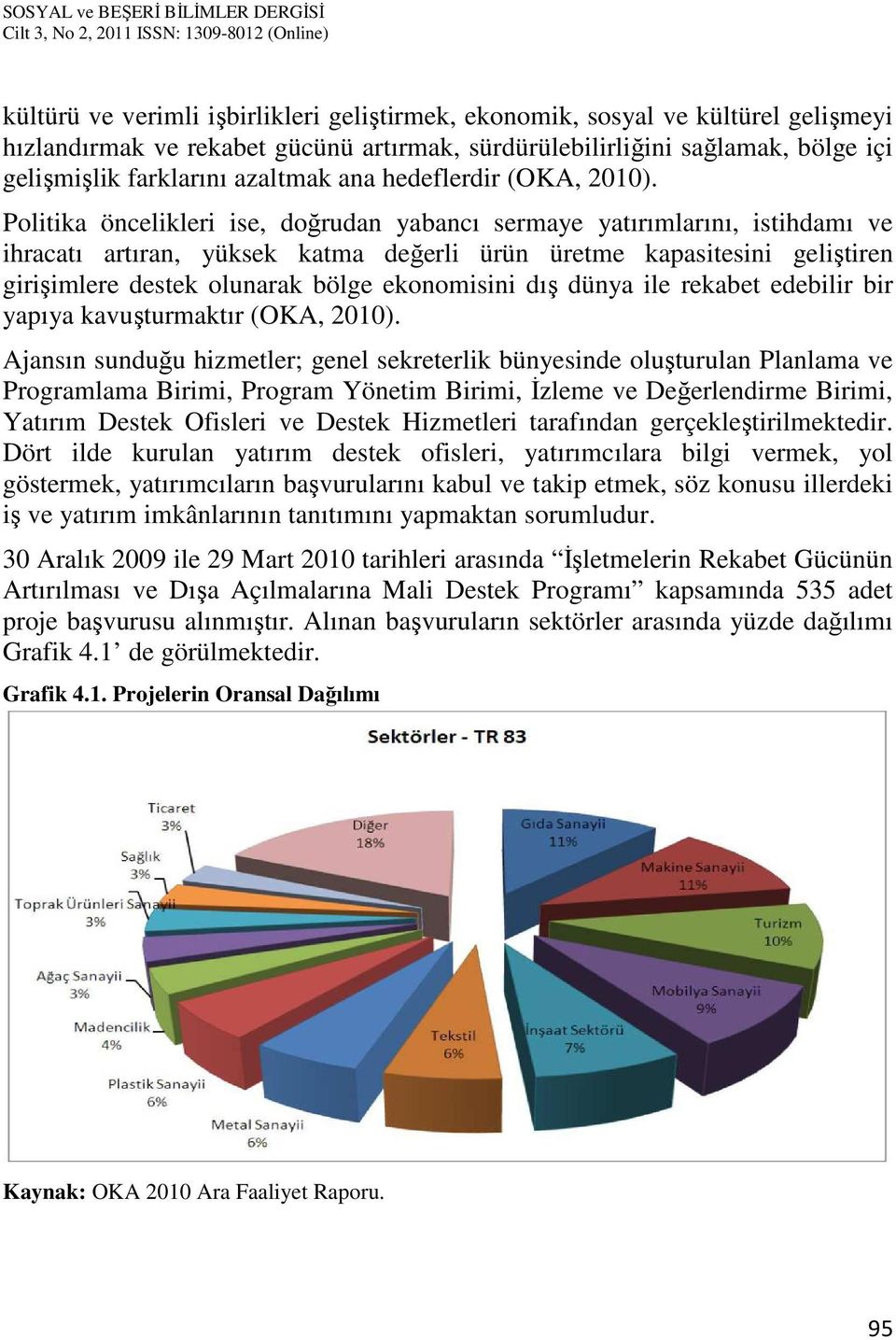 Politika öncelikleri ise, doğrudan yabancı sermaye yatırımlarını, istihdamı ve ihracatı artıran, yüksek katma değerli ürün üretme kapasitesini geliştiren girişimlere destek olunarak bölge ekonomisini