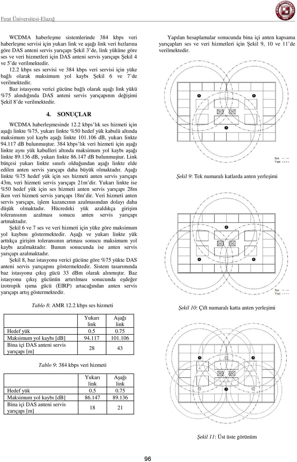 Baz istasyonu verici gücüne bağlı olarak aşağı yükü %75 alındığında DAS anteni servis yarıçapının değişimi Şekil 8 de verilmektedir. 4. SONUÇLAR WCDMA haberleşmesinde 12.
