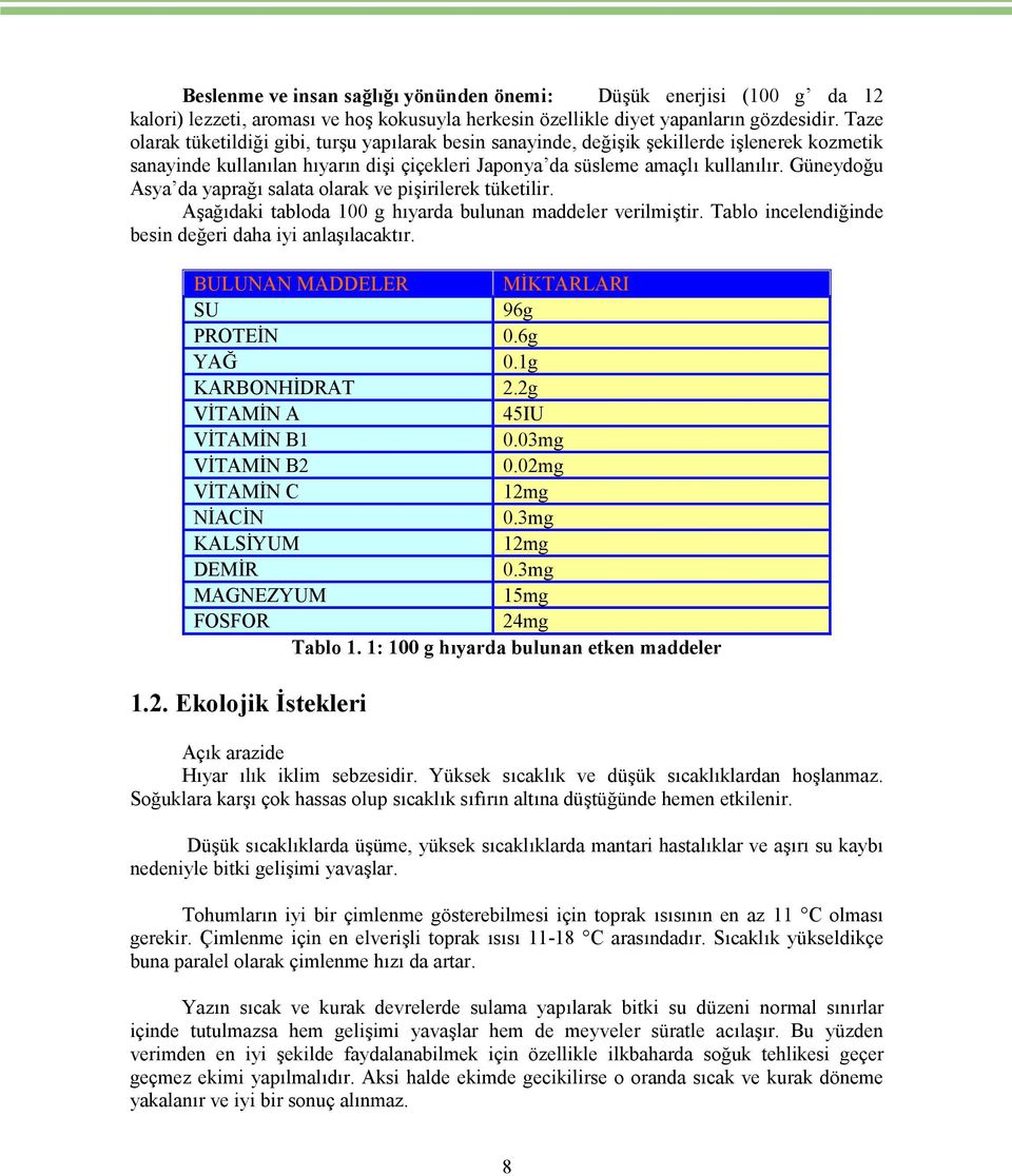 Güneydoğu Asya da yaprağı salata olarak ve pişirilerek tüketilir. Aşağıdaki tabloda 100 g hıyarda bulunan maddeler verilmiştir. Tablo incelendiğinde besin değeri daha iyi anlaşılacaktır.