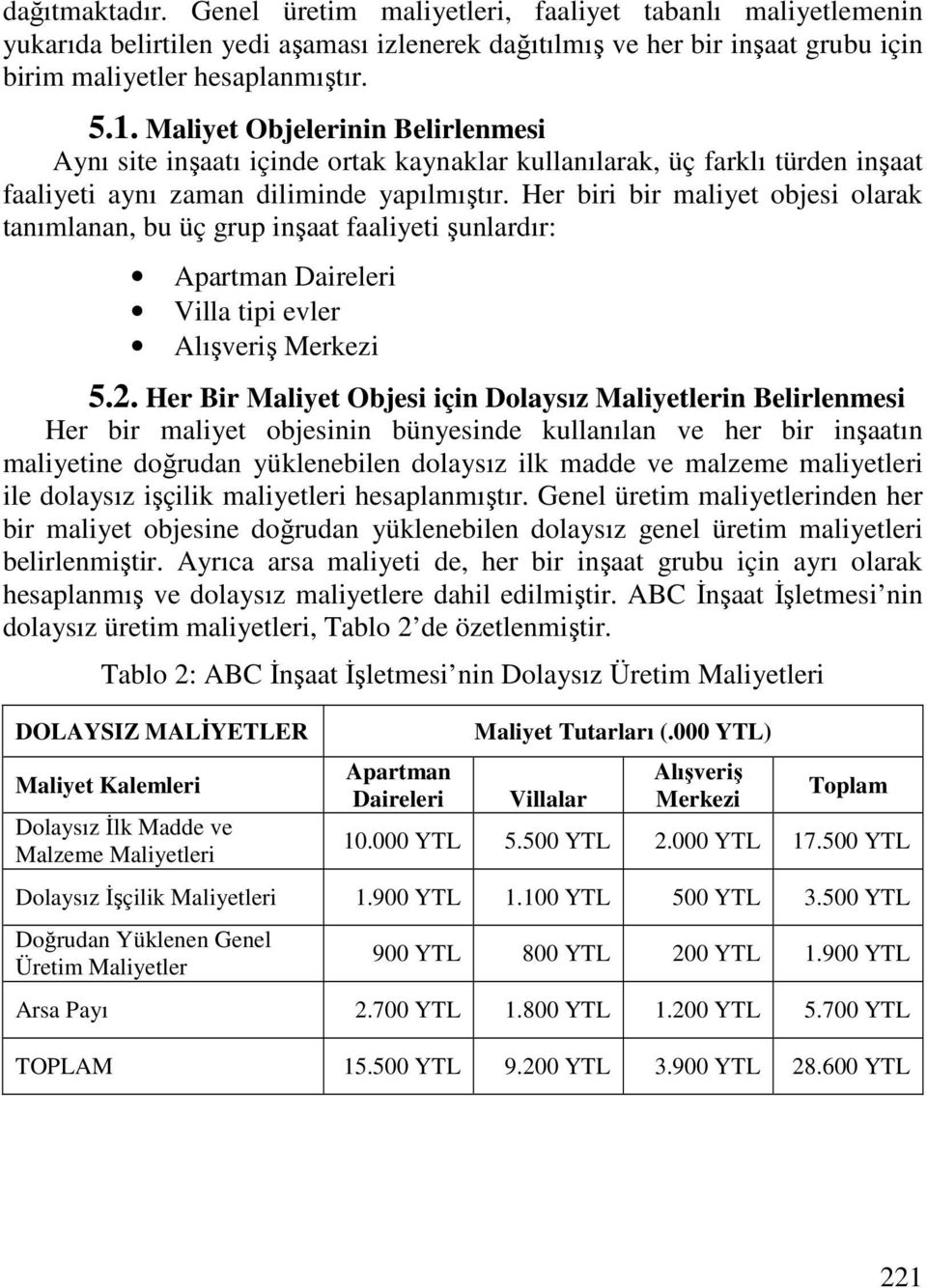 Her biri bir maliyet objesi olarak tanımlanan, bu üç grup inşaat faaliyeti şunlardır: Apartman Daireleri Villa tipi evler Alışveriş Merkezi 5.2.