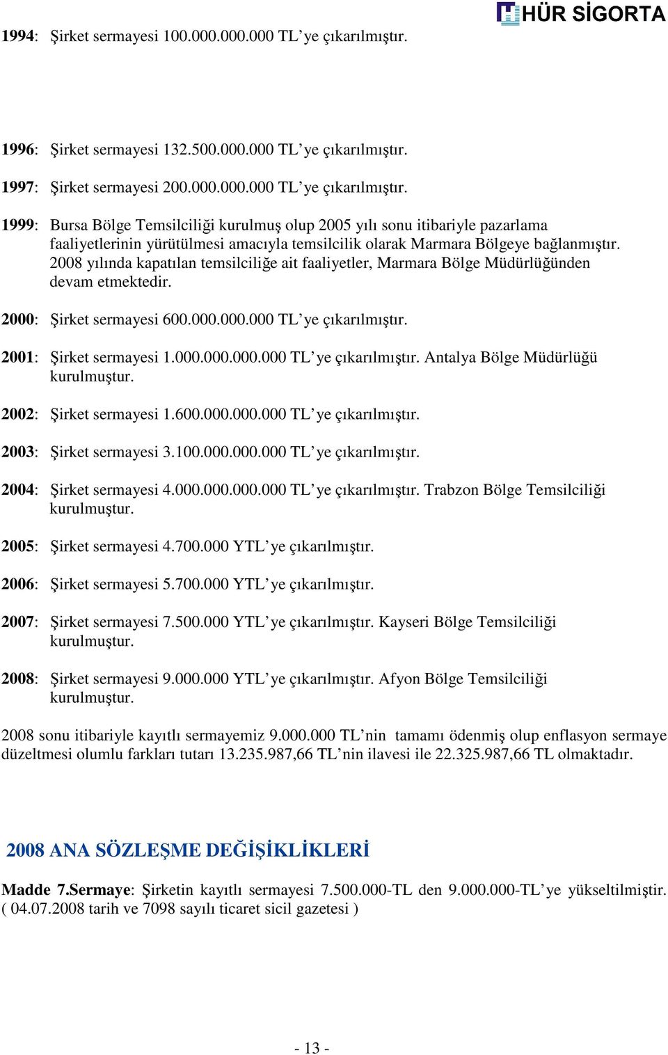 1997: Şirket sermayesi 200.000.000.000 TL ye çıkarılmıştır.