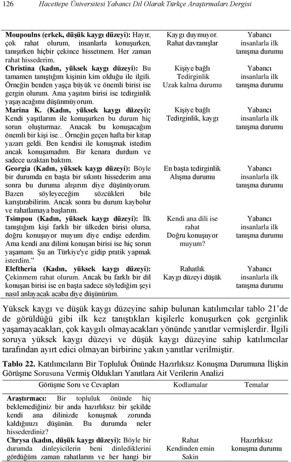 Ama yaşıtım birisi ise tedirginlik yaşayacağımı düşünmüyorum. Marina K. (Kadın, yüksek kaygı düzeyi): Kendi yaşıtlarım ile konuşurken bu durum hiç sorun oluşturmaz.