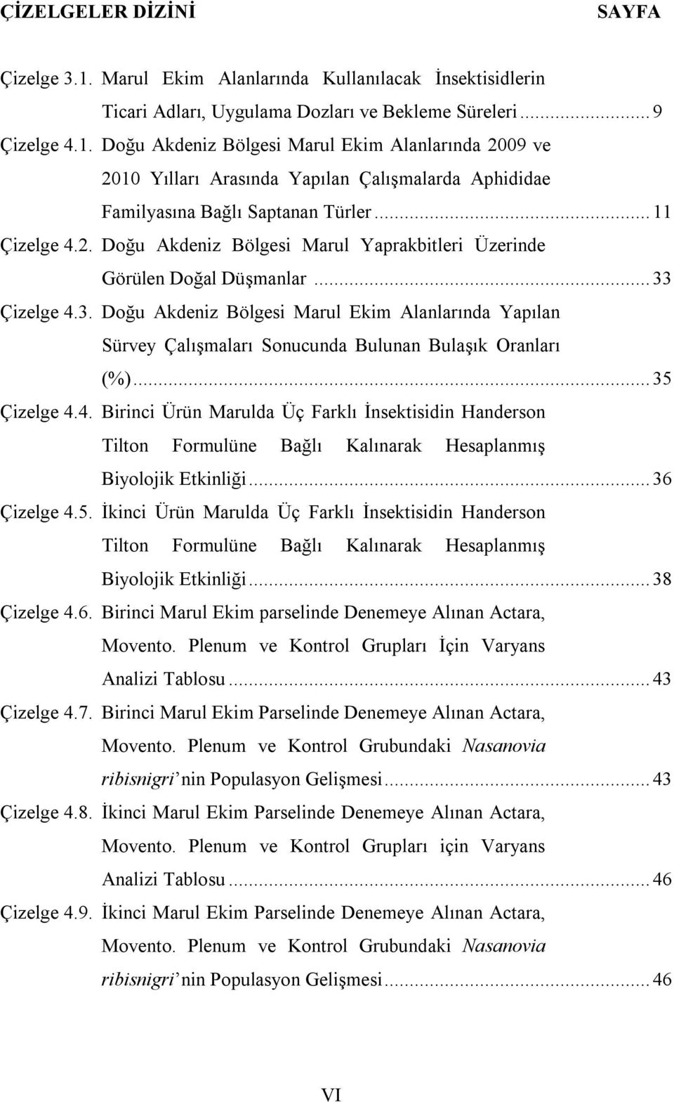 Çizelge 4.3. Doğu Akdeniz Bölgesi Marul Ekim Alanlarında Yapılan Sürvey Çalışmaları Sonucunda Bulunan Bulaşık Oranları (%)... 35 Çizelge 4.4. Birinci Ürün Marulda Üç Farklı İnsektisidin Handerson Tilton Formulüne Bağlı Kalınarak Hesaplanmış Biyolojik Etkinliği.